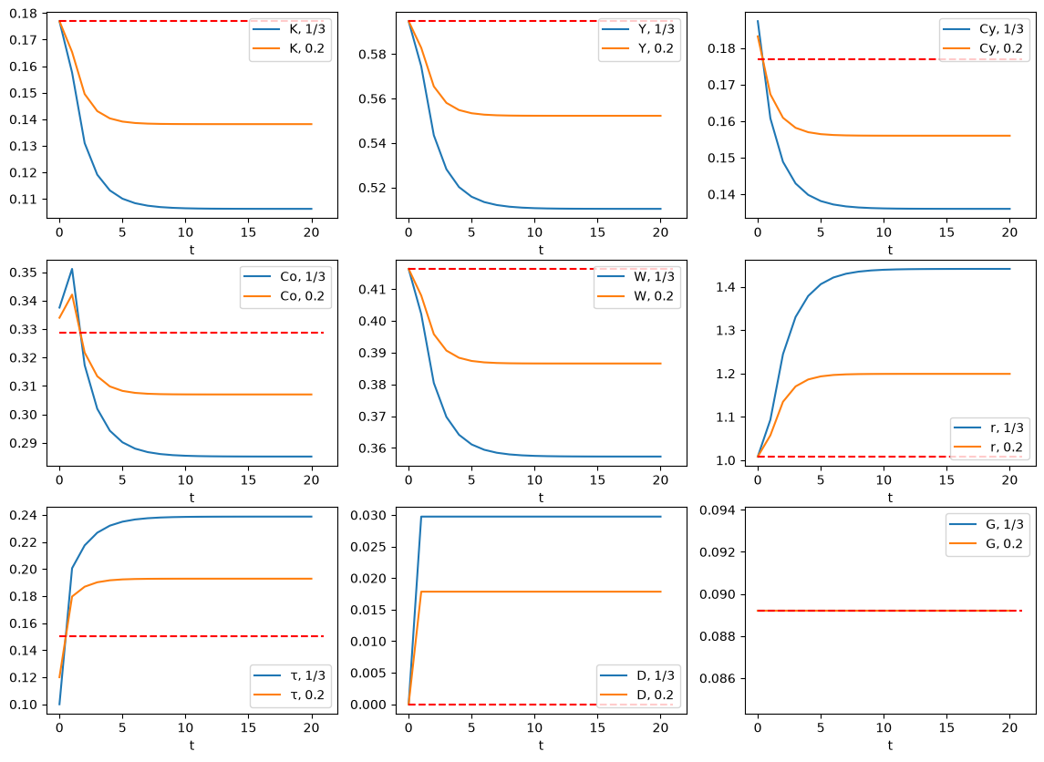 _images/adb0349866d62ff996ab064edad6adb41fae7d9be72986316b60bad29bbc44c8.png
