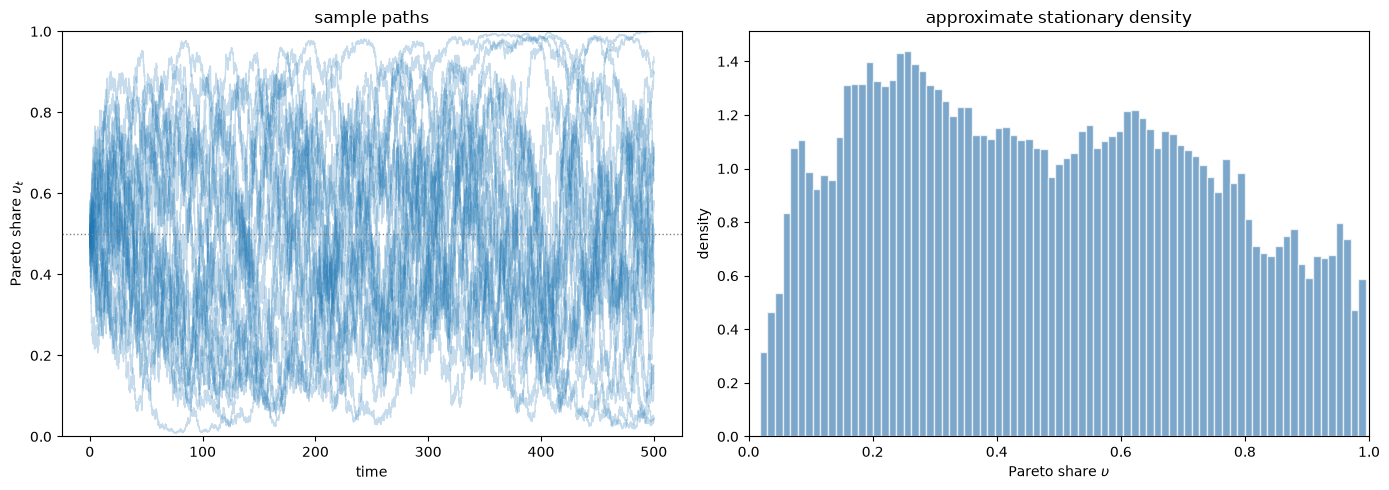 _images/fb9c1a2dce816d72c7103513322afb5d35becb0c4819d3b289c932ecbc347461.png